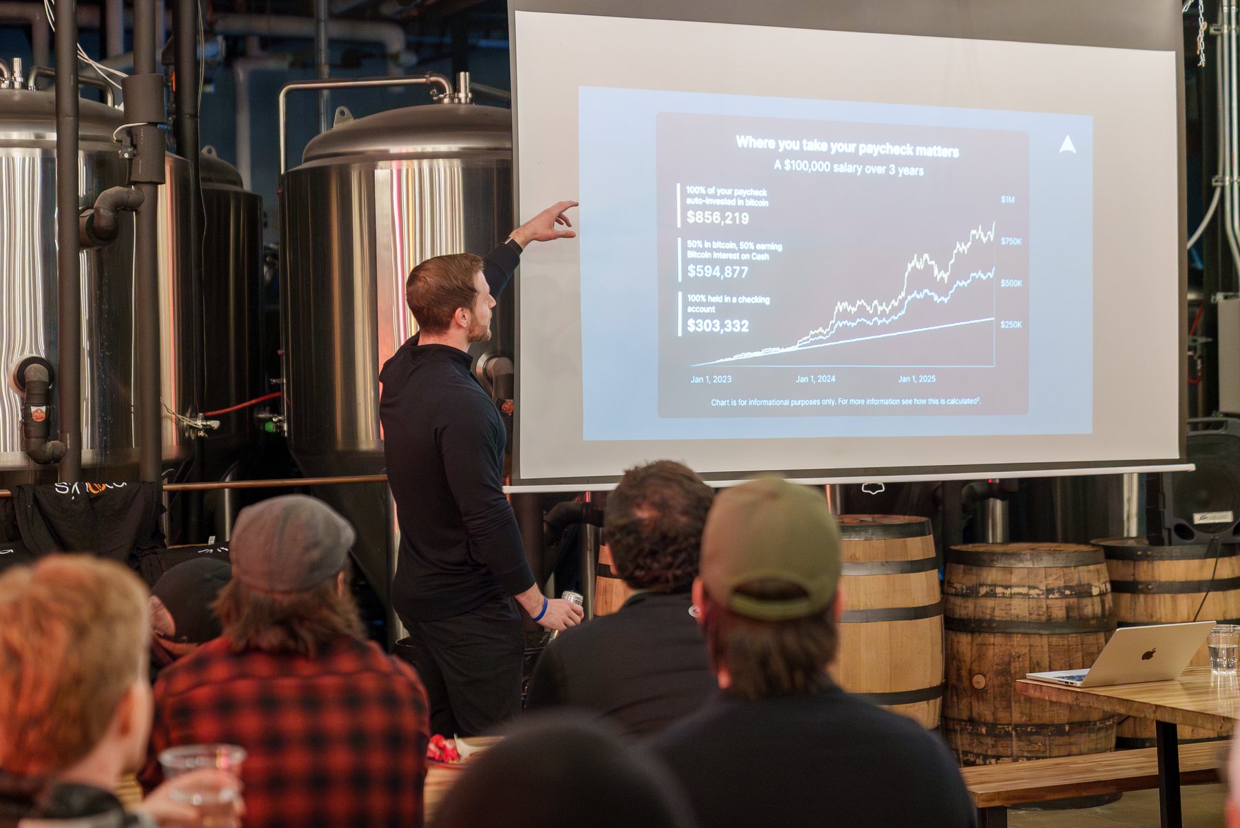 Columbus Bitcoin Meetup gallery photo 11